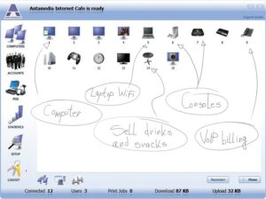 Antamedia screen-cafe-software