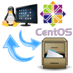 Centos Compress file