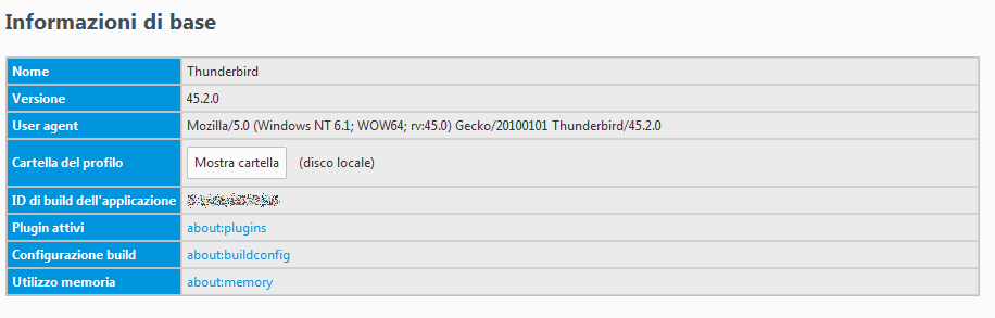 Thunderbird - Risoluzione problemi - informazioni base