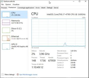 Windows 10 gestione attivita - prestazioni