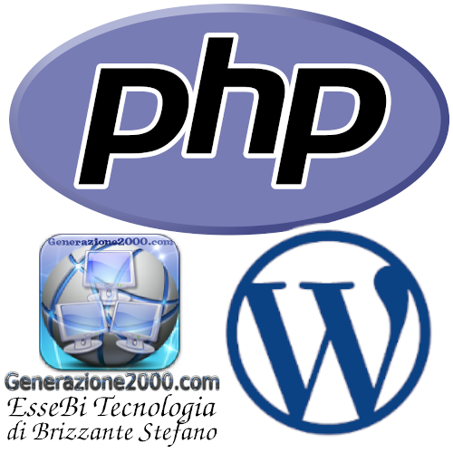 Wordpress PHP