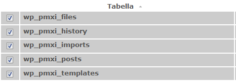 Wp All Import tabelle Database