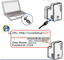 Zyxel WRE-2205 setup 02