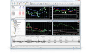 MetaTrader5 Panoramica piattaforma